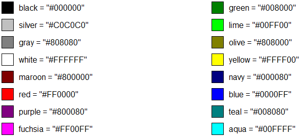Colores con nombre para hojas de estilos, y sus valores hexadecimales